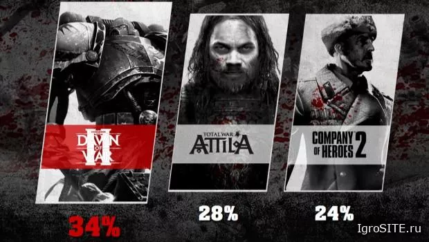 Сейчас бесплатно: Binary Domain, Streets Of Rage 2 и Condemned: Criminal Origins