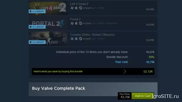 Скидка на наборы Steam теперь зависит от имеющихся игр