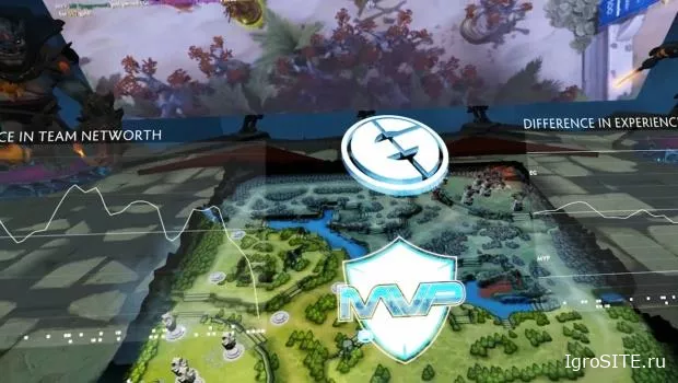 Dota 2: Скоро смотрим матчи в виртуальной реальности – это круто, как и звучит!