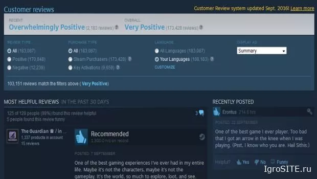 Valve недавно добавила новые функции в систему обзоров Steam.