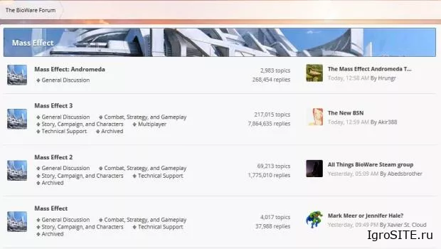 Форумы Bioware закроются 26 августа