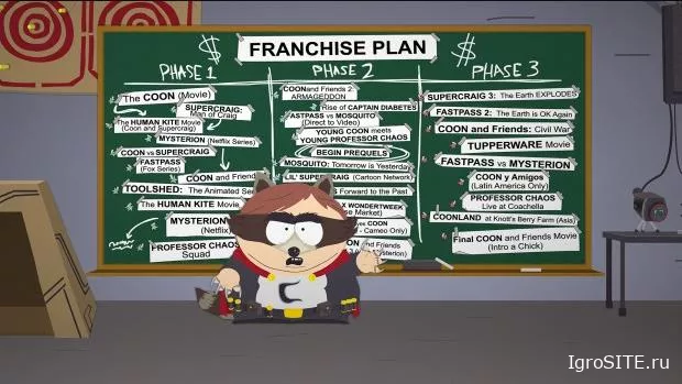 South Park: The Fractured But Whole: новое закулисное интервью с создателями сериала