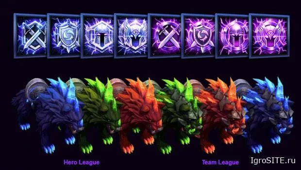 Heroes of the Storm: Грядет переработка рейтинговой системы