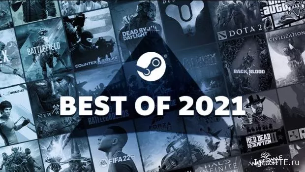 Valve назвала самые играемые и продаваемые игры Steam 2021 года