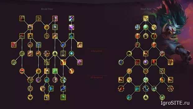 Разработчики World of Warcraft: Dragonflight показали сильно улучшенные новые деревья талантов