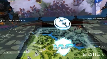 Dota 2: Скоро смотрим матчи в виртуальной реальности – это круто, как и звучит!