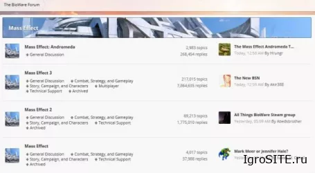 Форумы Bioware закроются 26 августа
