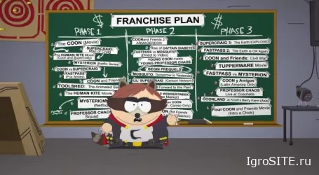 South Park: The Fractured But Whole: новое закулисное интервью с создателями сериала